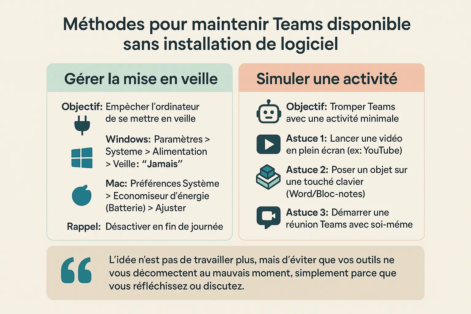 Illustration of a computer with Teams active without installing software